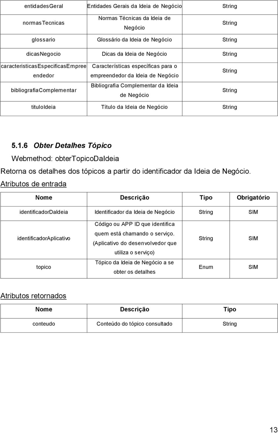 da Ideia de Negócio 5.1.6 Obter Detalhes Tópico Webmethod: obtertopicodaideia Retorna os detalhes dos tópicos a partir do identificador da Ideia de Negócio.