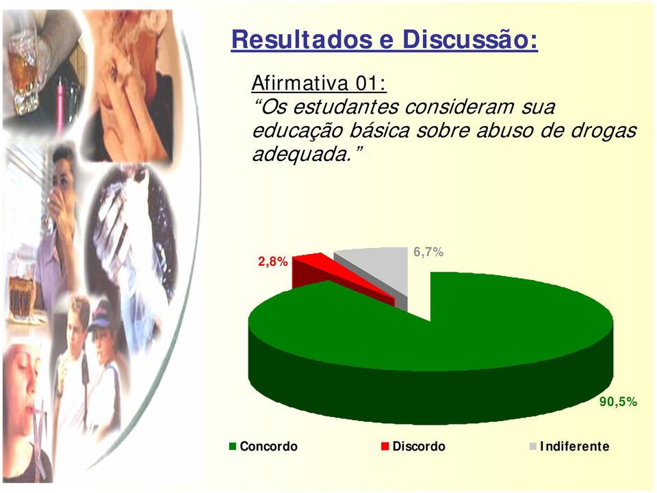 básica sobre abuso de drogas adequada.