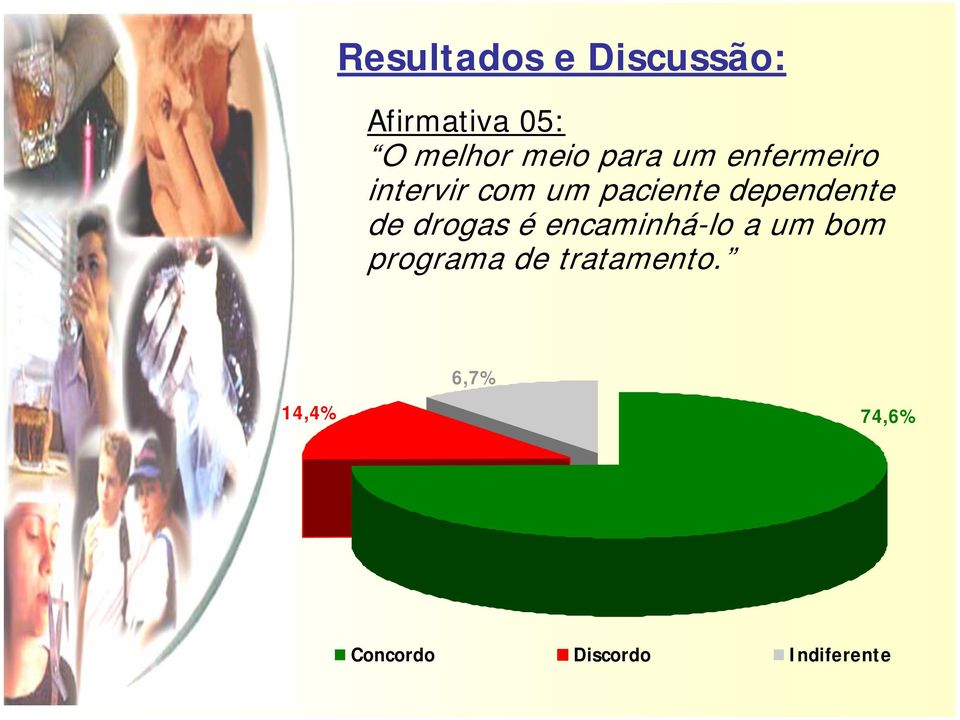 dependente de drogas é encaminhá-lo a um bom