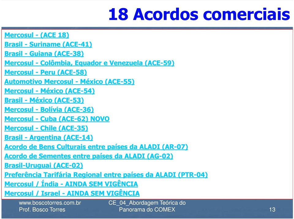 Argentina (ACE-14) Acordo de Bens Culturais entre países da ALADI (AR-07) Acordo de Sementes entre países da ALADI (AG-02) Brasil-Uruguai (ACE-02) 18 Acordos comerciais