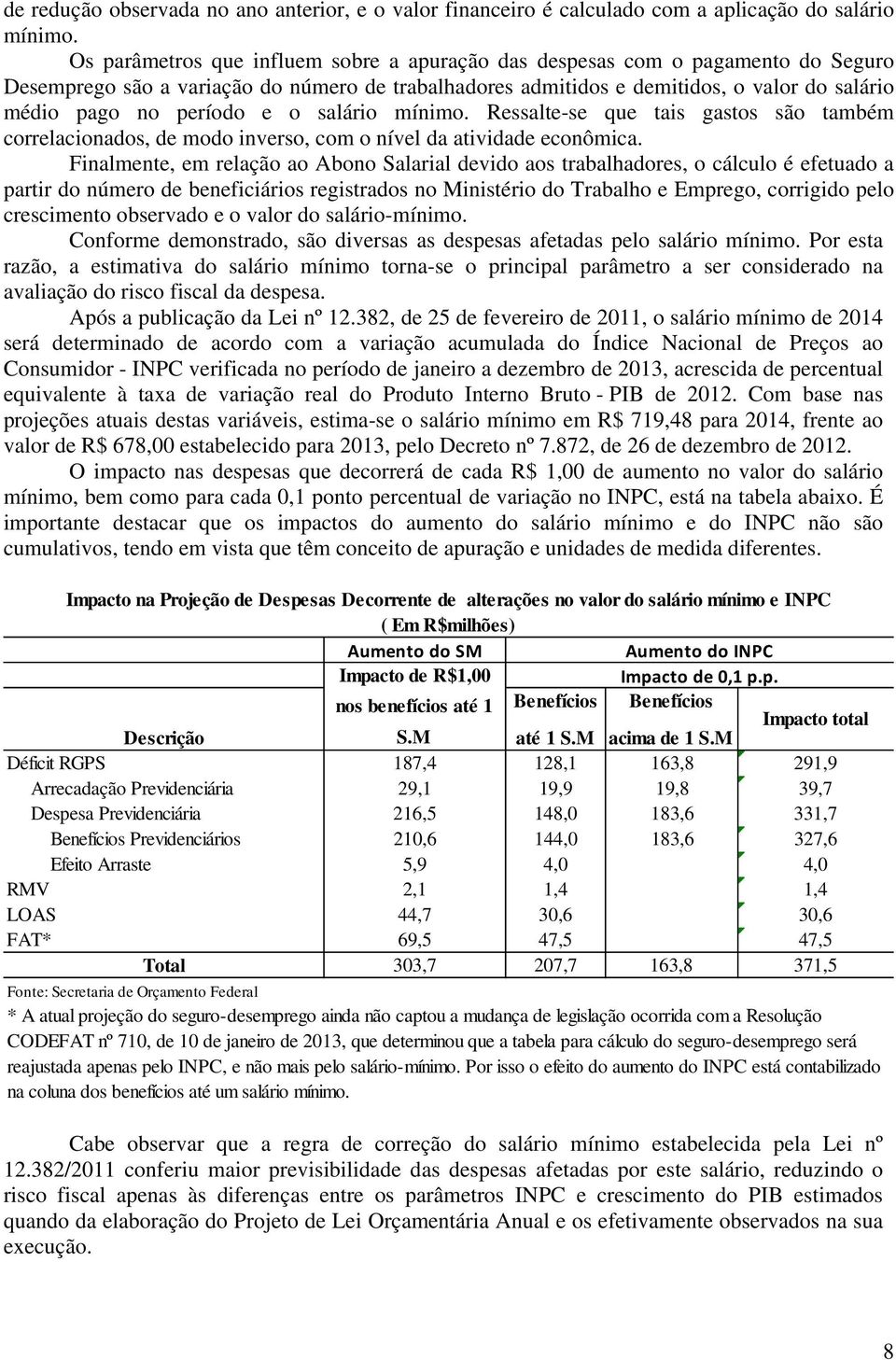 e o salário mínimo. Ressalte-se que tais gastos são também correlacionados, de modo inverso, com o nível da atividade econômica.