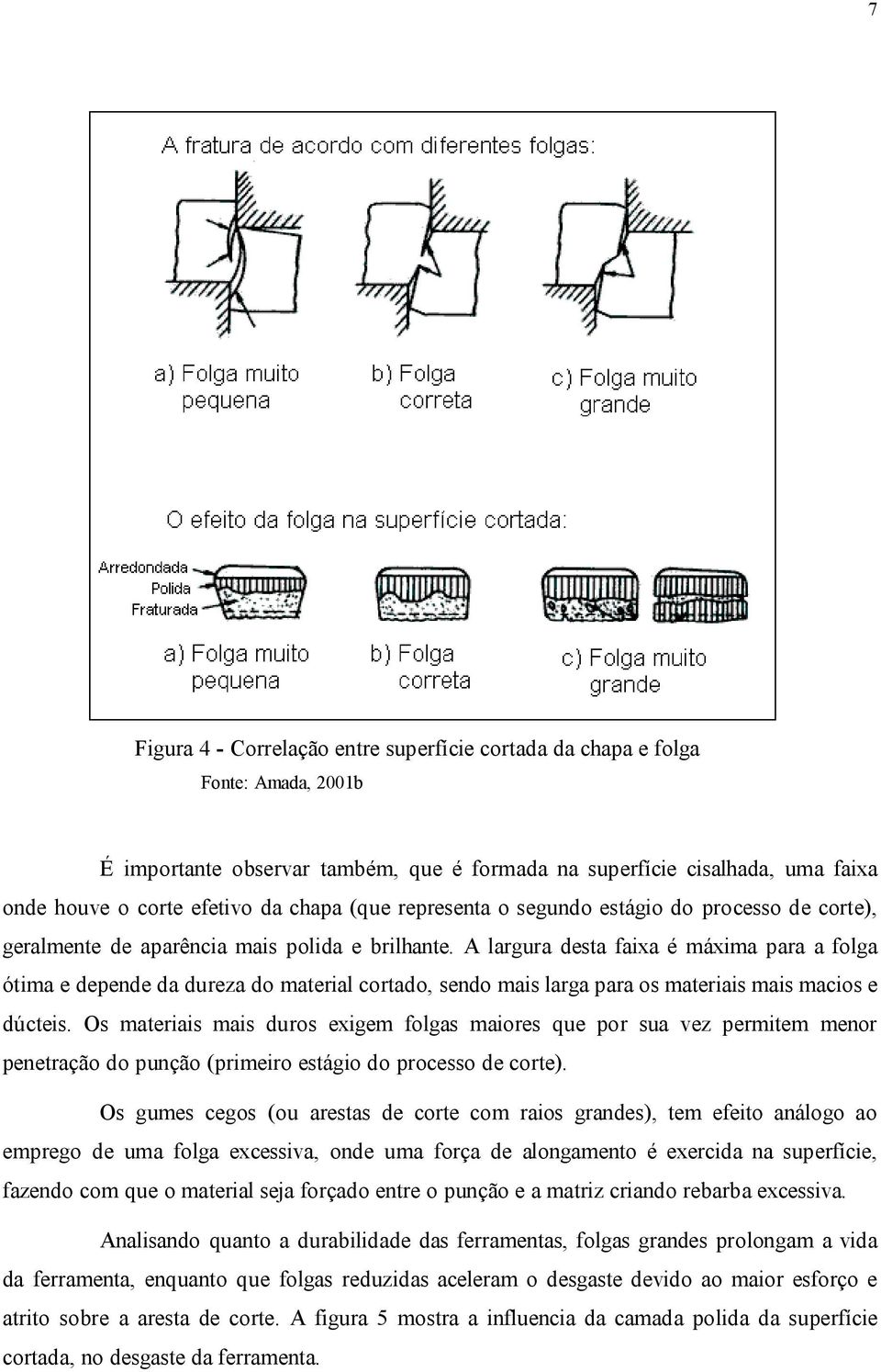 A largura desta faixa é máxima para a folga ótima e depende da dureza do material cortado, sendo mais larga para os materiais mais macios e dúcteis.