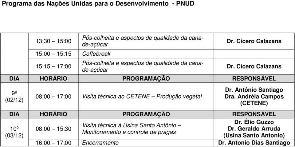 Cícero Calazans DIA HORÁRIO PROGRAMAÇÃO RESPONSÁVEL 9º (02/12) 08:00 17:00 Visita técnica ao CETENE Produção vegetal Dr. Antônio Santiago Dra.