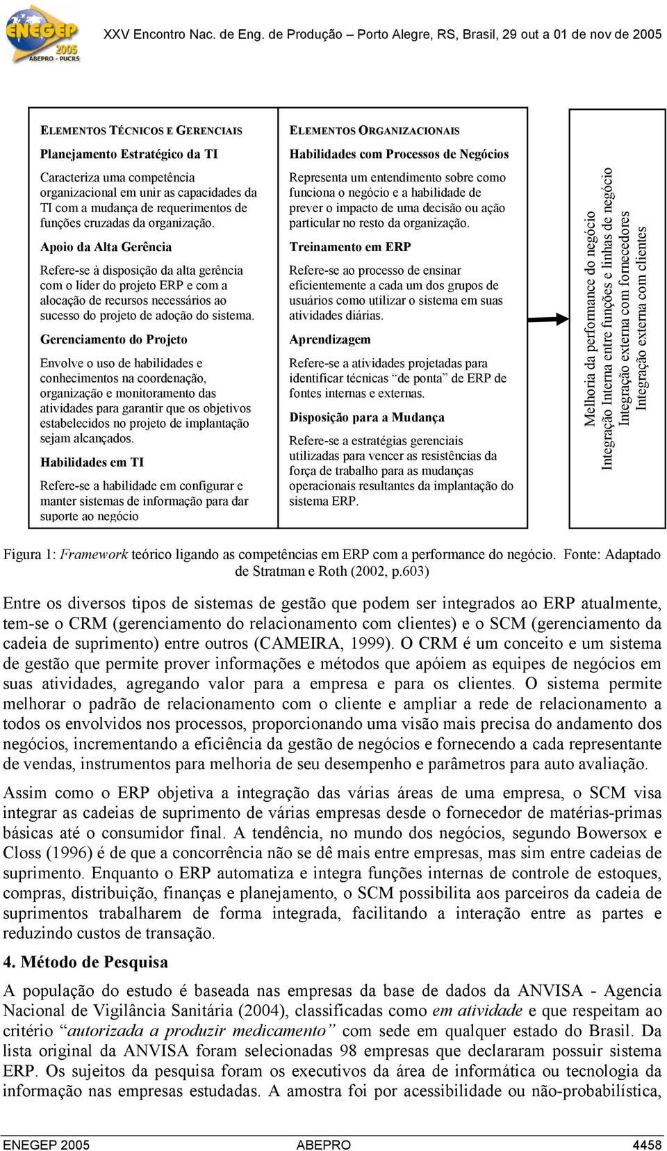 Gerenciamento do Projeto Envolve o uso de habilidades e conhecimentos na coordenação, organização e monitoramento das atividades para garantir que os objetivos estabelecidos no projeto de implantação