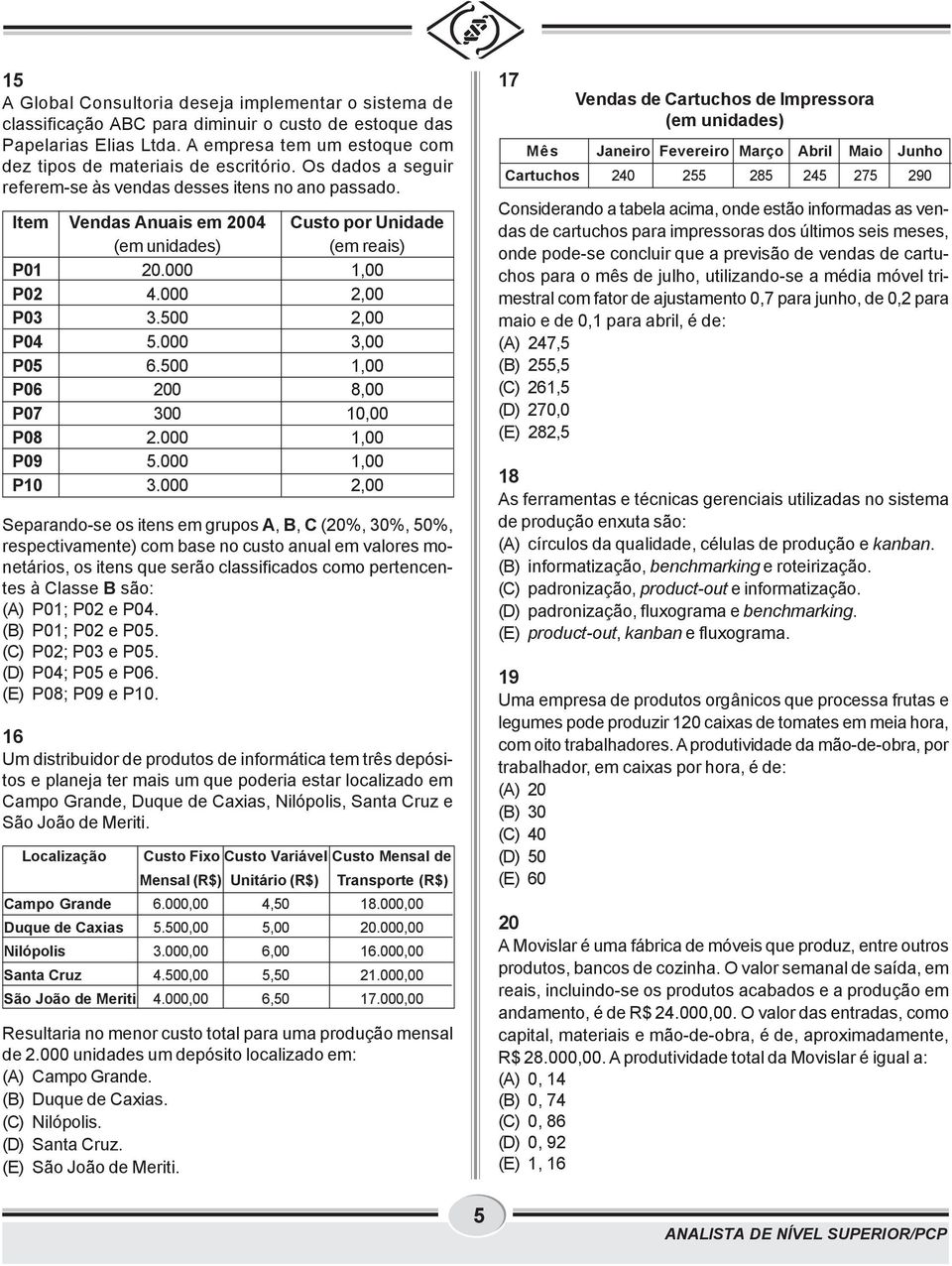 000.00.000 6.00 200 00 2.000.000.000 Custo por Unidade (em reais) 2,00 2,00,00 8,00 10,00 2,00 Separando-se os itens em grupos A, B, C (20%, 0%, 0%, respectivamente) com base no custo anual em