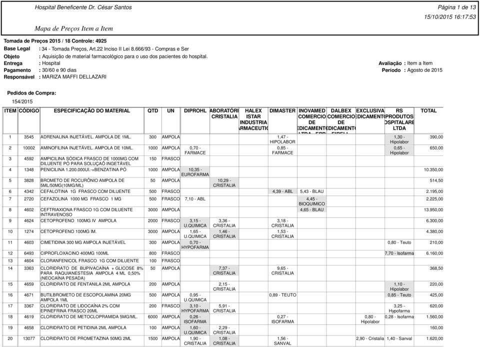 Entrega : Hospital Avaliação : Item a Item Pagamento : 30/60 e 90 dias Período : Agosto de 2015 Responsável : MARIZA MAFFI DELLAZARI Pedidos de Compra: 154/2015 ISTAR 390,00 1 S 3545 SADRENALINA