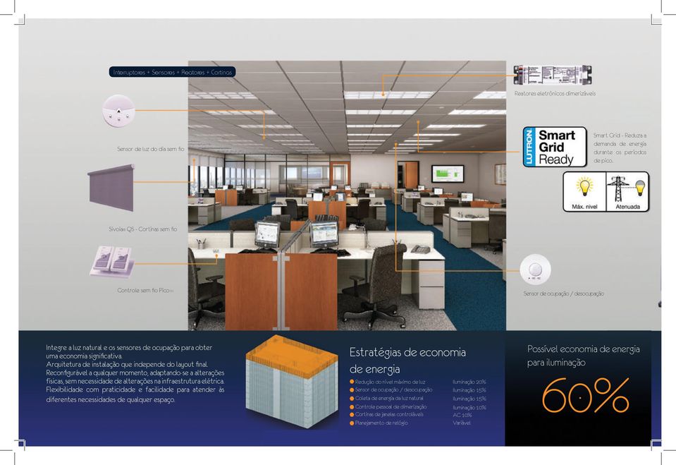 sensores de ocupação para obter uma economia significativa. Arquitetura de instalação que independe do layout final.