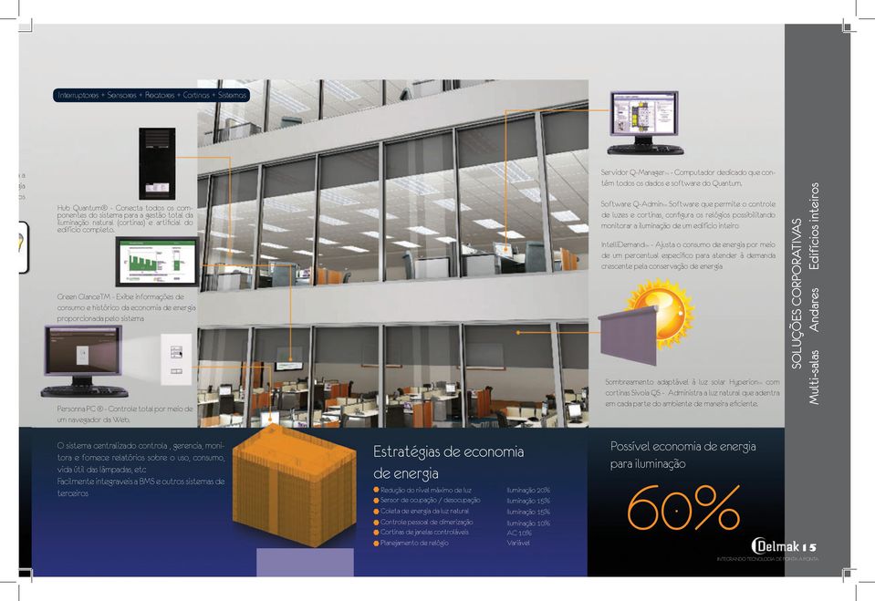 Green GlanceTM - Exibe informações de consumo e histórico da economia de energia proporcionada pelo sistema Personna PC - Controle total por meio de um navegador da Web.