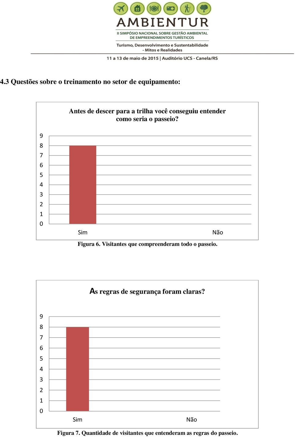 Visitantes que compreenderam todo o passeio.