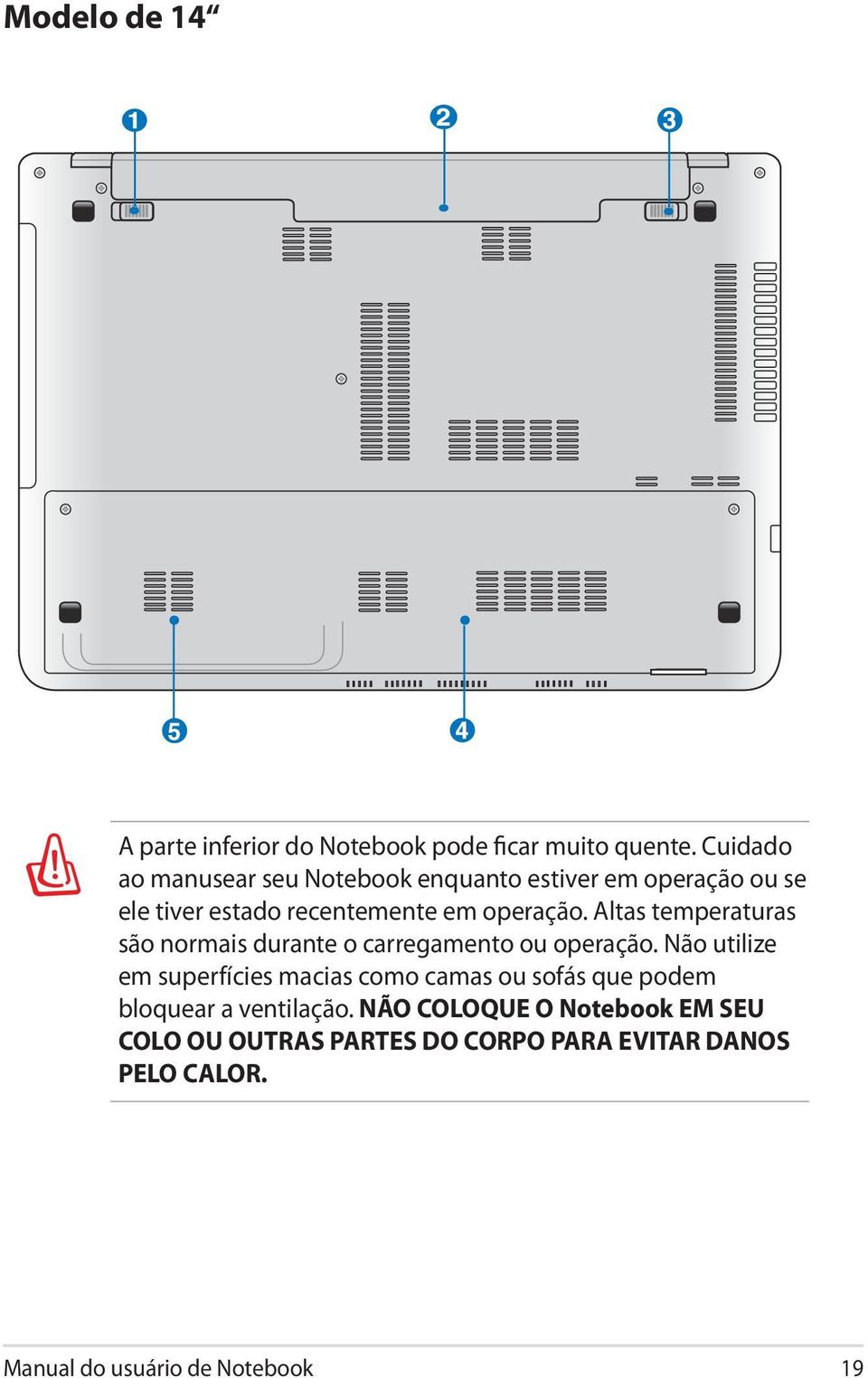 Altas temperaturas são normais durante o carregamento ou operação.