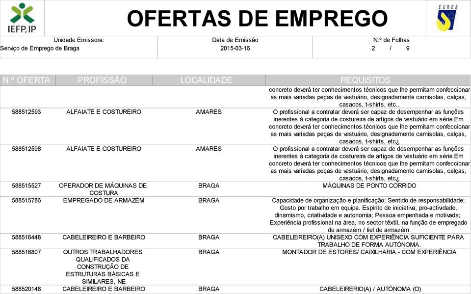 camisolas, calças, casacos, t-shirts, etc.. O profissional a contratar deverá ser capaz de desempenhar as funções inerentes à categoria de costureira de artigos de vestuário em série.