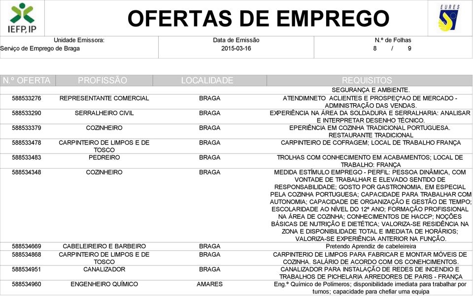 EXPERIÊNCIA NA ÁREA DA SOLDADURA E SERRALHARIA: ANALISAR E INTERPRETAR DESENHO TÉCNICO. EPERIÊNCIA EM COZINHA TRADICIONAL PORTUGUESA.