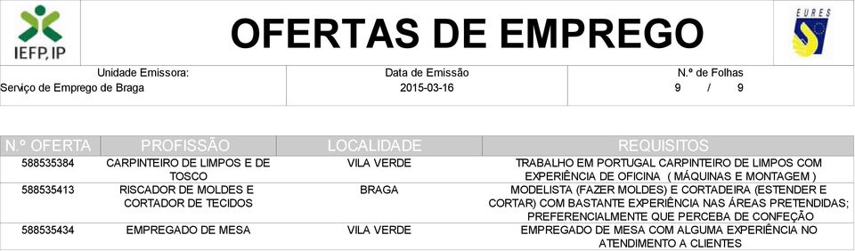 MONTAGEM ) MODELISTA (FAZER MOLDES) E CORTADEIRA (ESTENDER E CORTAR) COM BASTANTE EXPERIÊNCIA NAS ÁREAS