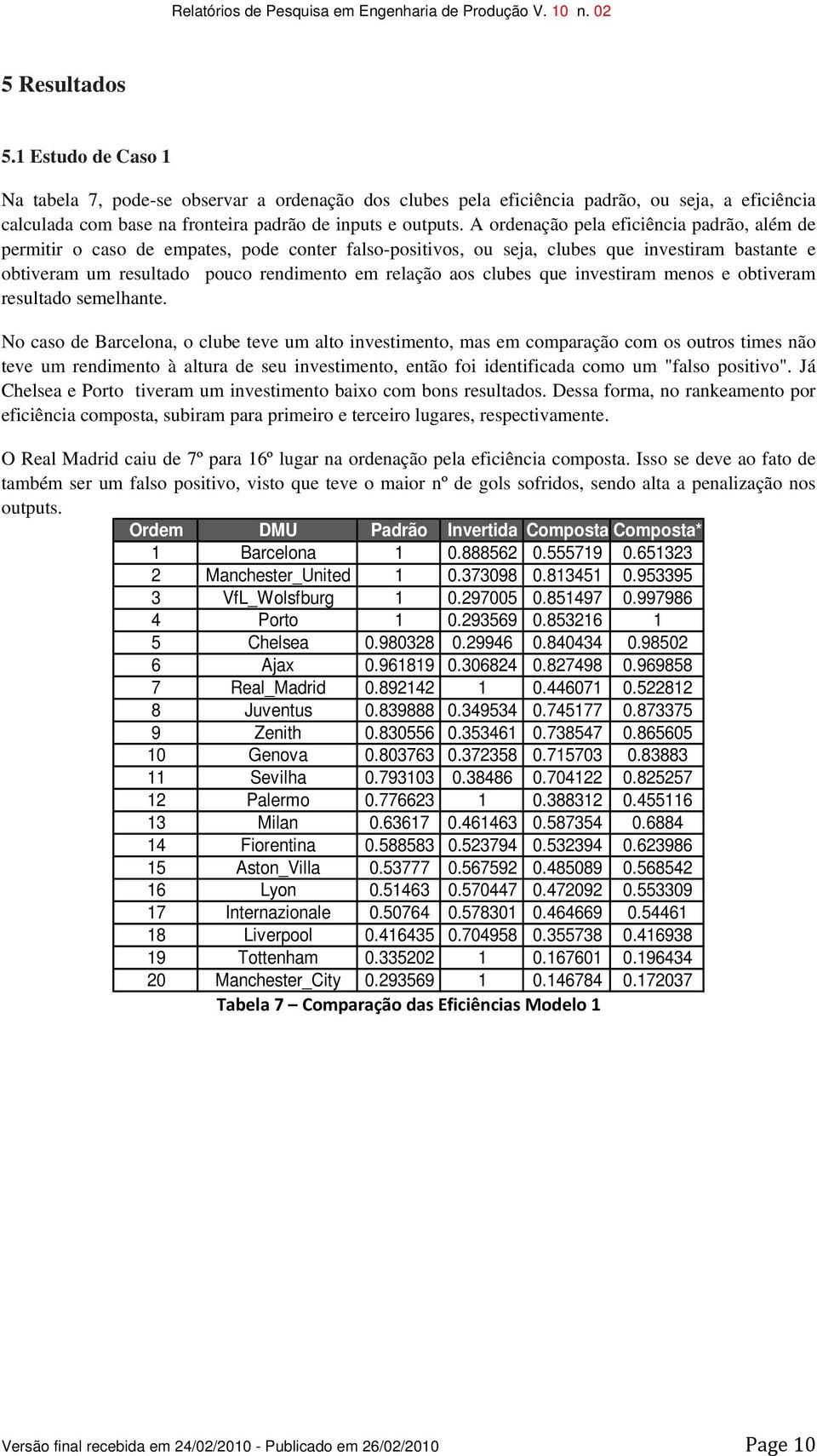 clubes que investiram menos e obtiveram resultado semelhante.