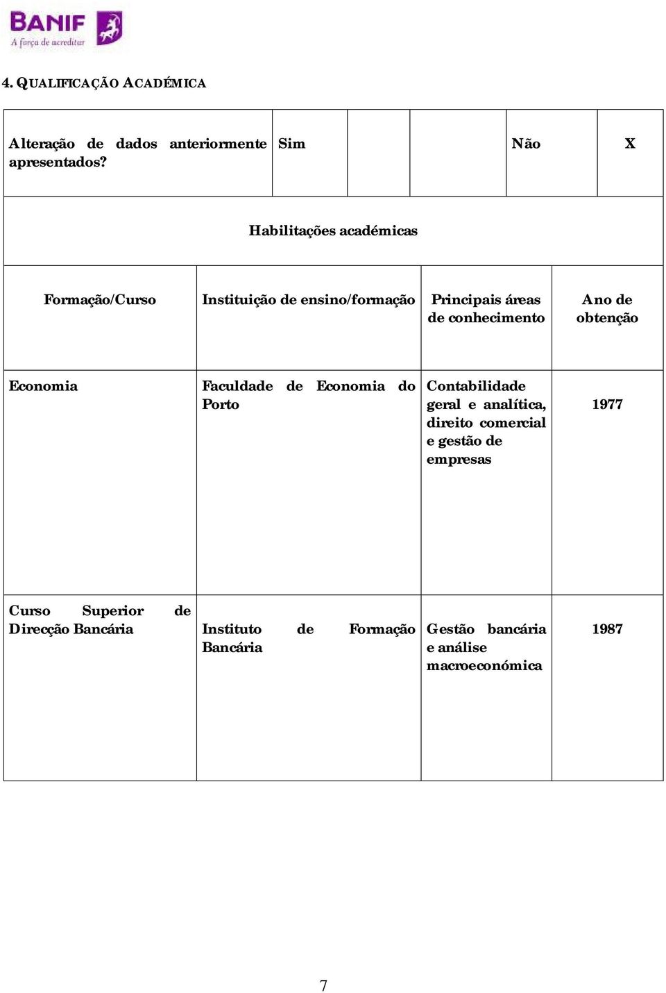 Ano de obtenção Economia Faculdade de Economia do Porto Contabilidade geral e analítica, direito