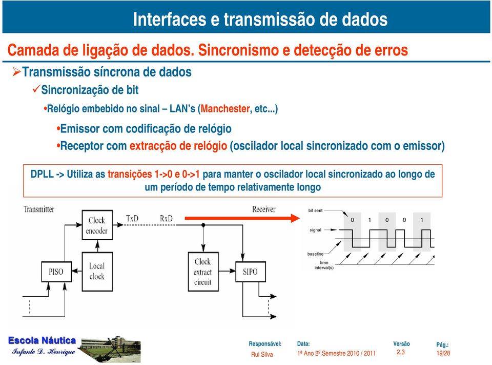 ..) Emissor com codificação de relógio Receptor com extracção de relógio (oscilador local