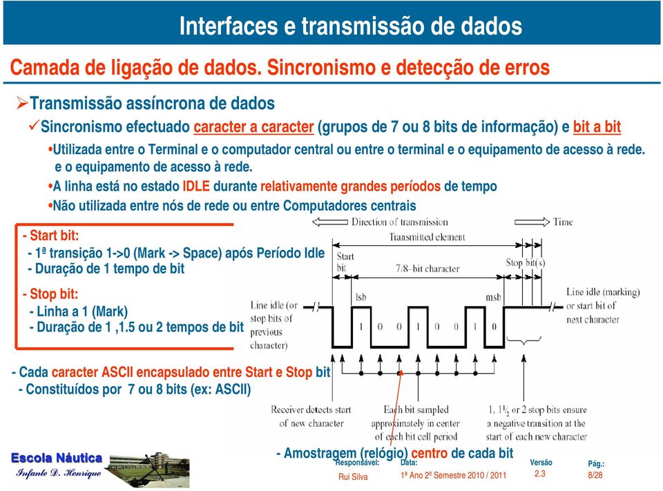 e o equipamento de acesso à rede.