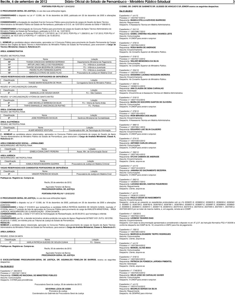 956, de 19 de dezembro de 2005, publicada em 20 de dezembro de 2005 e alterações posteriores; CONSIDERANDO a divulgação do resultado fi nal do Concurso Público para provimento de cargos do Quadro de