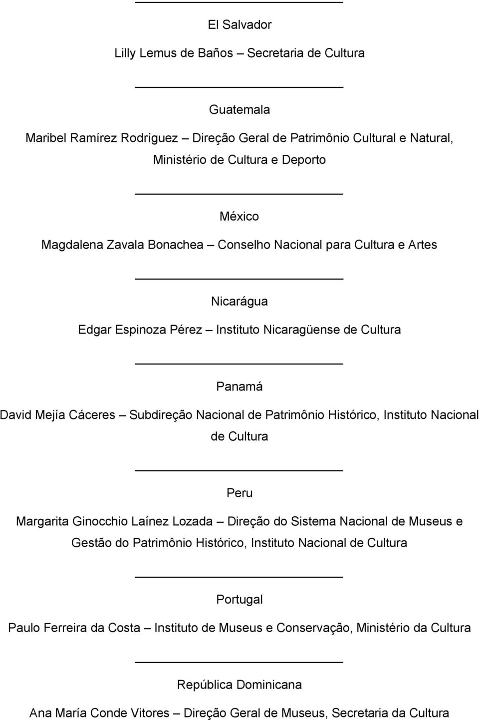Patrimônio Histórico, Instituto Nacional de Cultura Peru Margarita Ginocchio Laínez Lozada Direção do Sistema Nacional de Museus e Gestão do Patrimônio Histórico, Instituto Nacional