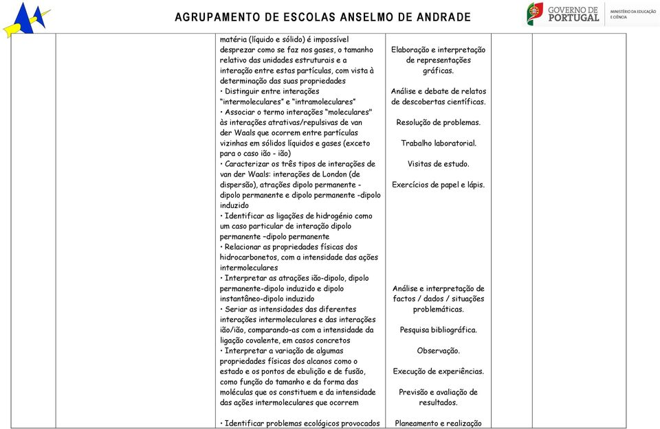 vizinhas em sólidos líquidos e gases (exceto para o caso ião - ião) Caracterizar os três tipos de interações de van der Waals: interações de London (de dispersão), atrações dipolo permanente - dipolo