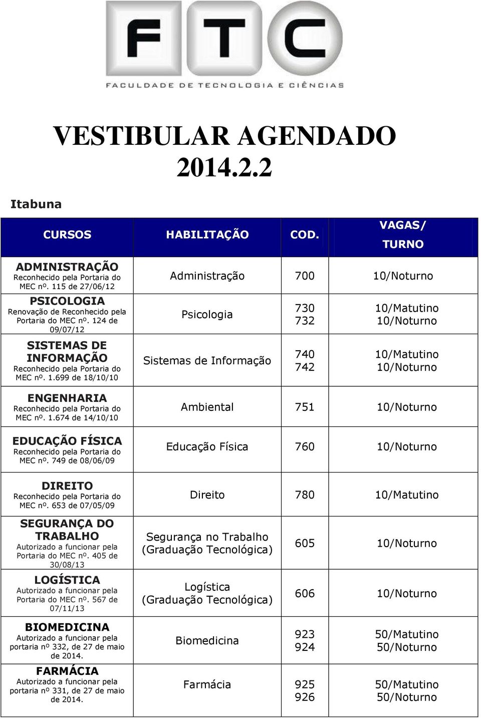 567 de 07/11/13 Segurança no Trabalho (Graduação Tecnológica) Logística (Graduação Tecnológica) 605 606 BIOMEDICINA portaria nº 332, de 27 de maio de 2014.