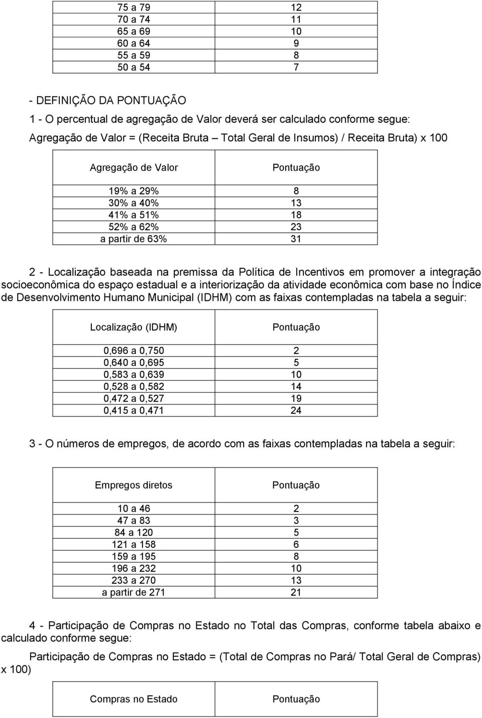 em promover a integração socioeconômica do espaço estadual e a interiorização da atividade econômica com base no Índice de Desenvolvimento Humano Municipal (IDHM) com as faixas contempladas na tabela