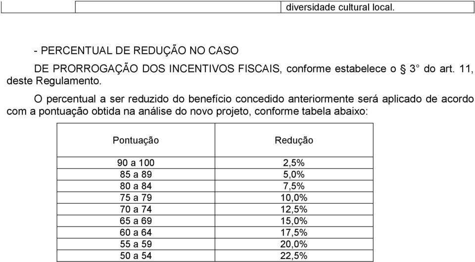 11, deste Regulamento.