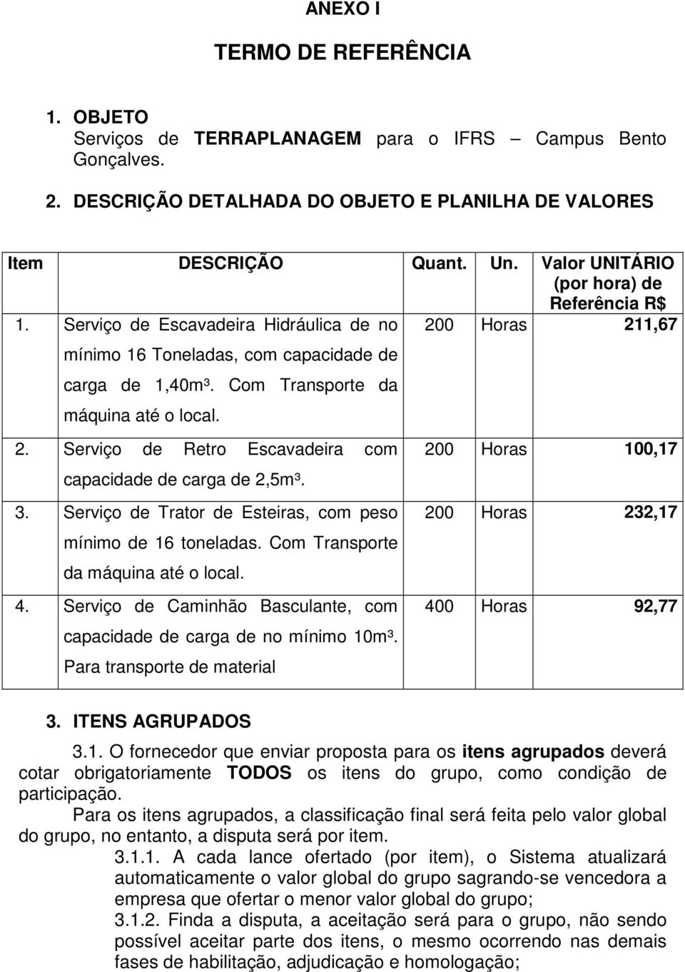 3. Serviço de Trator de Esteiras, com peso mínimo de 16 toneladas. Com Transporte da máquina até o local. 4. Serviço de Caminhão Basculante, com capacidade de carga de no mínimo 10m³.