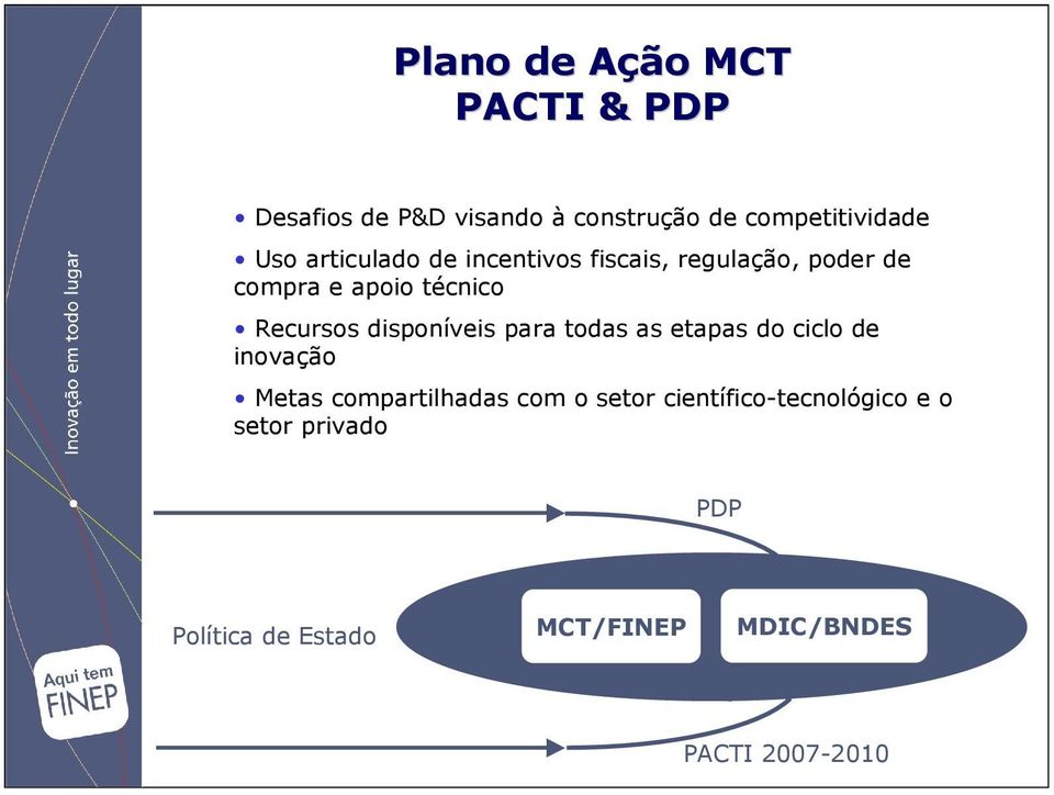 disponíveis para todas as etapas do ciclo de inovação Metas compartilhadas com o setor