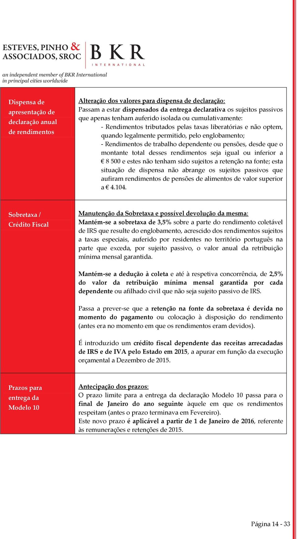 desde que o montante total desses rendimentos seja igual ou inferior a 8 500 e estes não tenham sido sujeitos a retenção na fonte; esta situação de dispensa não abrange os sujeitos passivos que