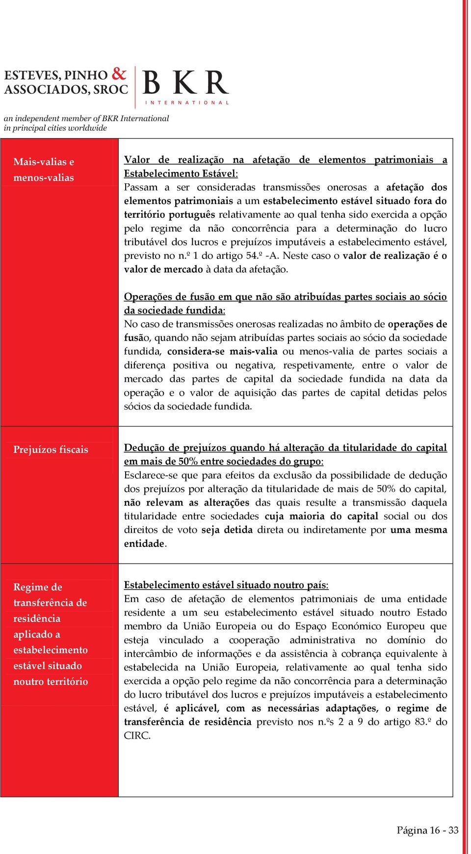 prejuízos imputáveis a estabelecimento estável, previsto no n.º 1 do artigo 54.º -A. Neste caso o valor de realização é o valor de mercado à data da afetação.