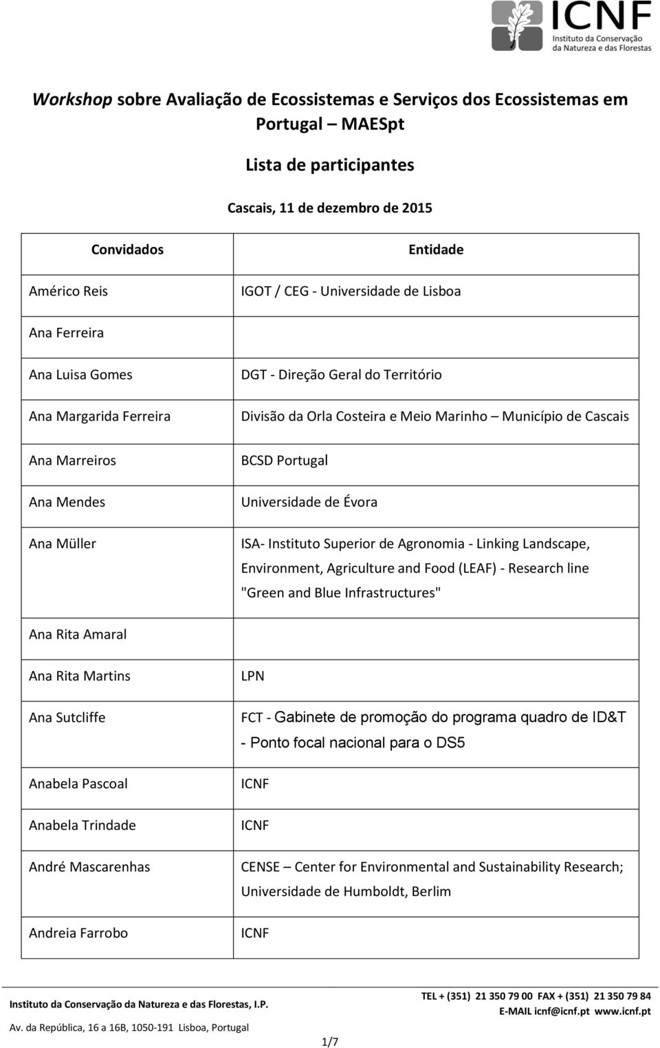 Müller BCSD Portugal Universidade de Évora ISA- Instituto Superior de Agronomia - Linking Landscape, Environment, Agriculture and Food (LEAF) - Research line "Green and Blue Infrastructures" Ana Rita