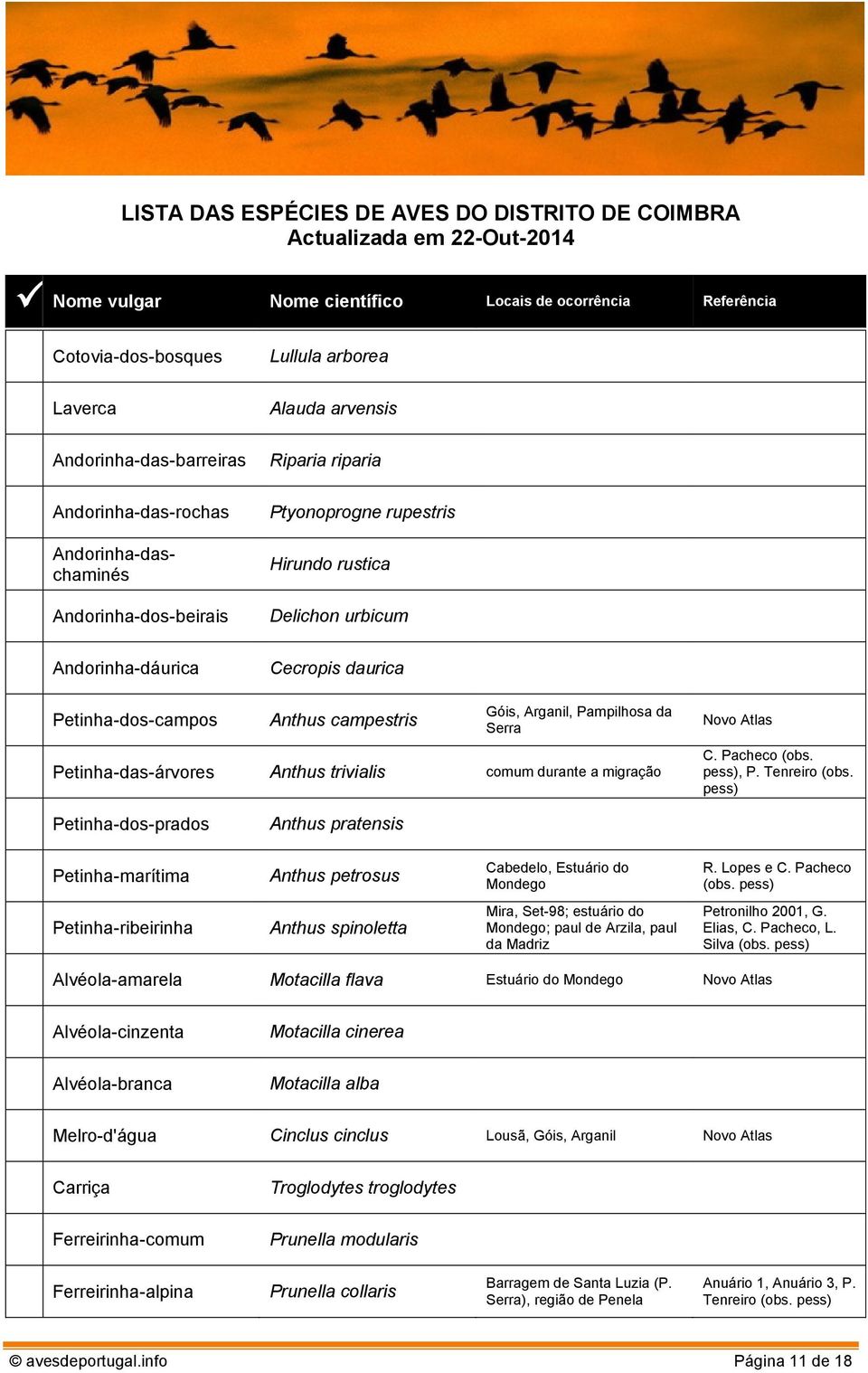 Atlas C. Pacheco (obs., P. Tenreiro (obs. Petinha-dos-prados Anthus pratensis Petinha-marítima Anthus petrosus Cabedelo, Estuário do R. Lopes e C. Pacheco (obs. Petinha-ribeirinha Anthus spinoletta Mira, Set-98; estuário do ; paul de Arzila, paul da Madriz G.