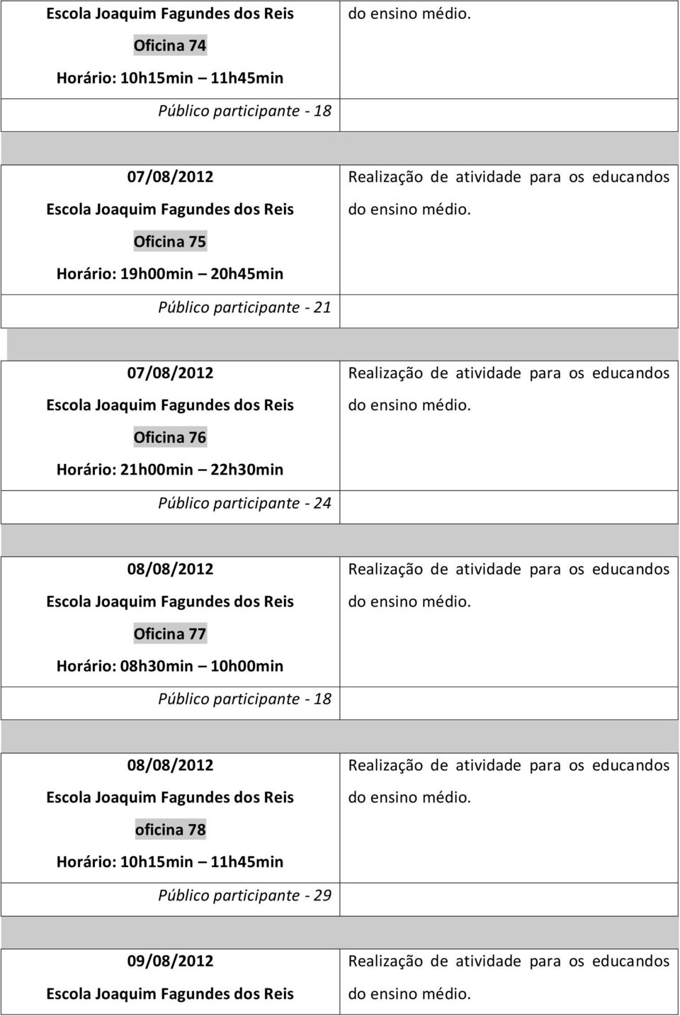 22h30min Público participante - 24 08/08/2012 Escola Joaquim Fagundes dos Reis Oficina 77 Horário: 08h30min 10h00min Público participante - 18