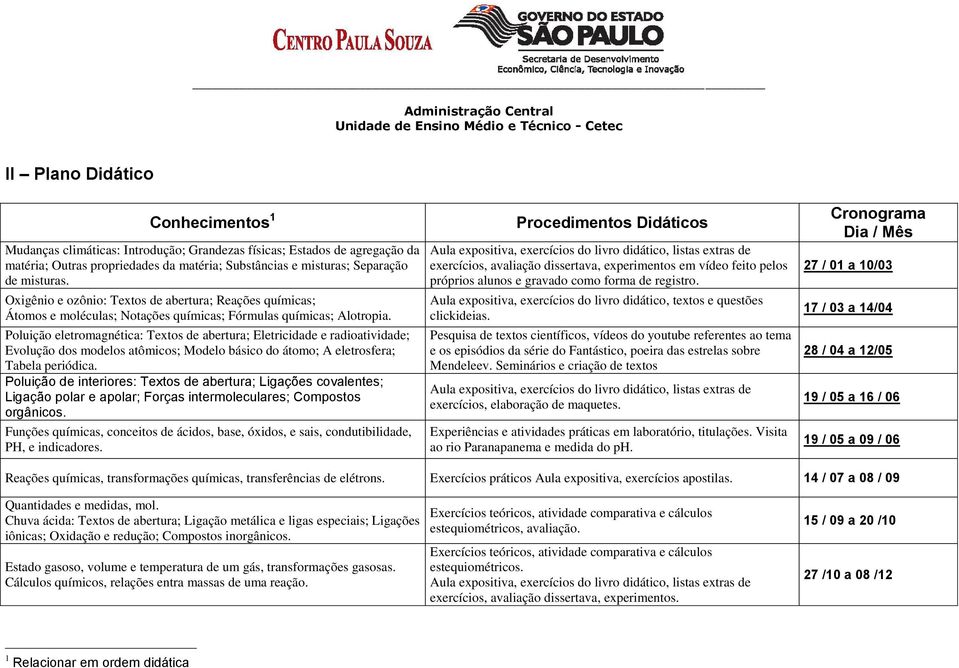 Poluição eletromagnética: Textos de abertura; Eletricidade e radioatividade; Evolução dos modelos atômicos; Modelo básico do átomo; A eletrosfera; Tabela periódica.