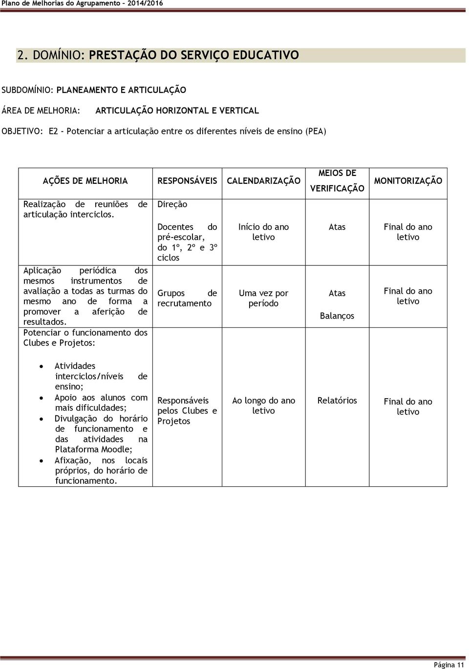 Potenciar o funcionamento dos Clubes e Projetos: Docentes do pré-escolar, do 1º, 2º e 3º ciclos Grupos recrutamento Início do ano Uma vez por Atividas interciclos/níveis ensino; Apoio aos