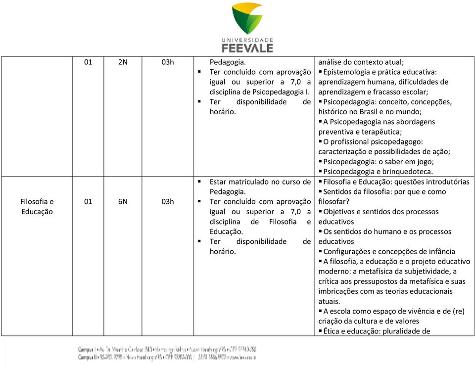 mundo; A Psicopedagogia nas abordagens preventiva e terapêutica; O profissional psicopedagogo: caracterização e possibilidades de ação; Psicopedagogia: o saber em jogo; Psicopedagogia e brinquedoteca.