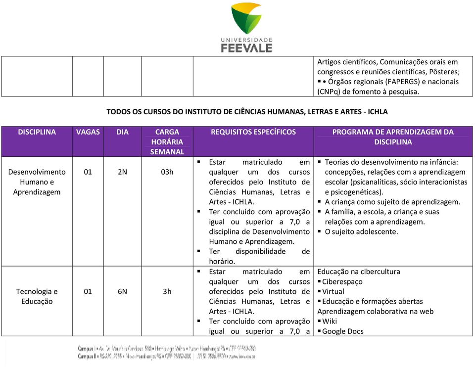 VAGAS DIA CARGA Desenvolvimento Humano e Aprendizagem Tecnologia e Educação 01 2N 03h 01 6N 3h Estar matriculado em qualquer um dos cursos oferecidos pelo Instituto de Ciências Humanas, Letras e