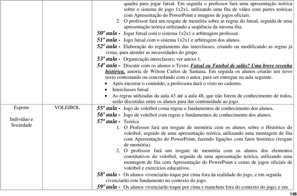 O professor fará um resgate de memória sobre as regras do futsal, seguida de uma apresentação teórica utilizando a seqüência da mesma fita.