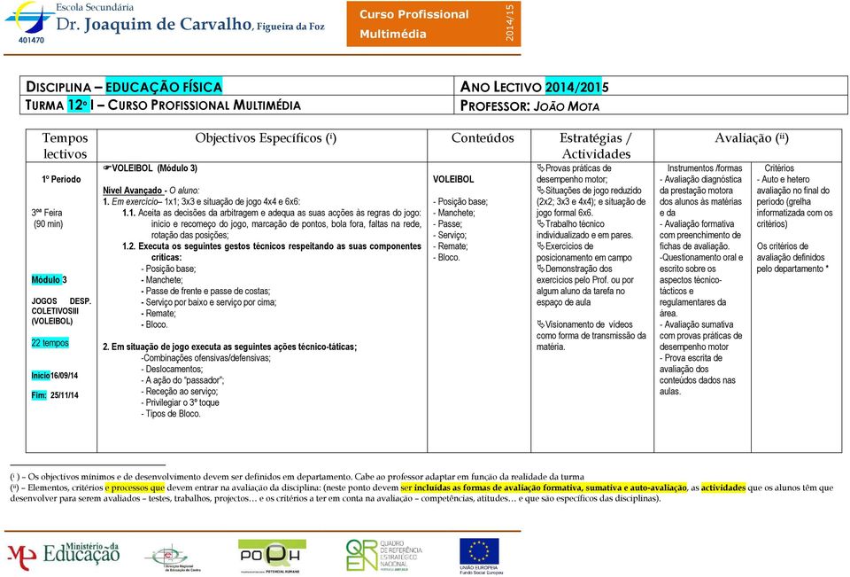 2. Executa os seguintes gestos técnicos respeitando as suas componentes críticas: - Posição base; - Manchete; - Passe de frente e passe de costas; - Serviço por baixo e serviço por cima; - Remate; -