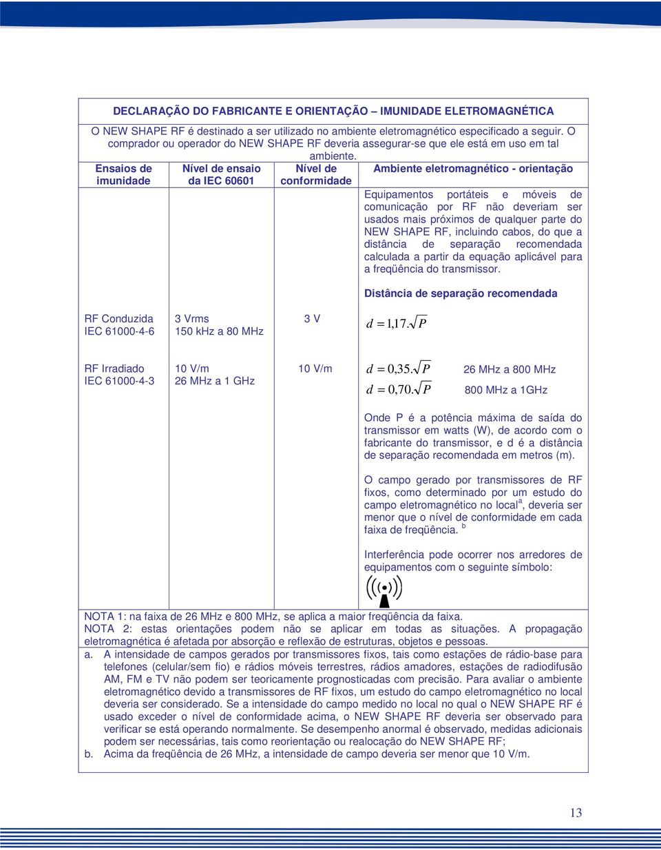 Ensaios de imunidade Nível de ensaio da IEC 60601 Nível de conformidade Ambiente eletromagnético - orientação Equipamentos portáteis e móveis de comunicação por RF não deveriam ser usados mais