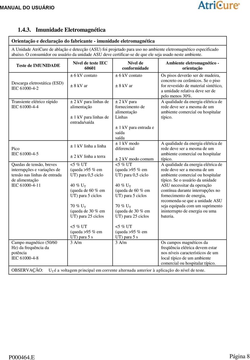 especificado abaixo. O consumidor ou usuário da unidade ASU deve certificar-se de que ele seja usado neste ambiente.