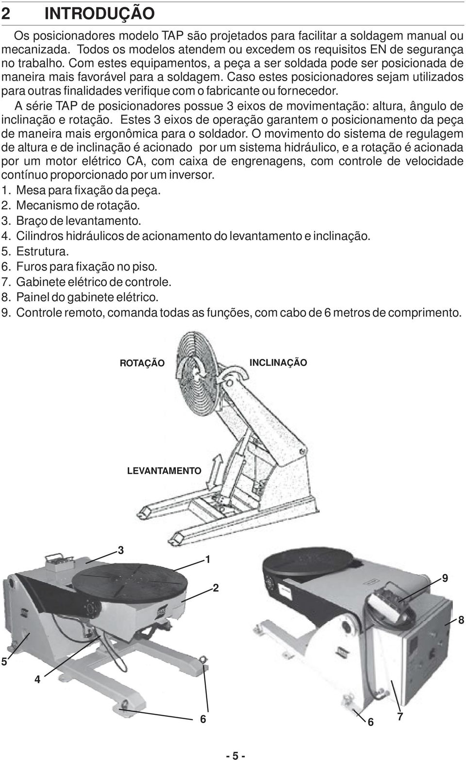 Caso estes posicionadores sejam utilizados para outras finalidades verifique com o fabricante ou fornecedor.