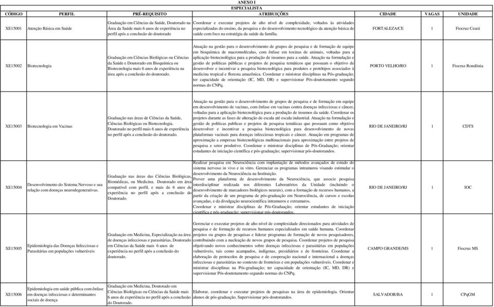 atenção básica de saúde com foco na estratégia da saúde da família.