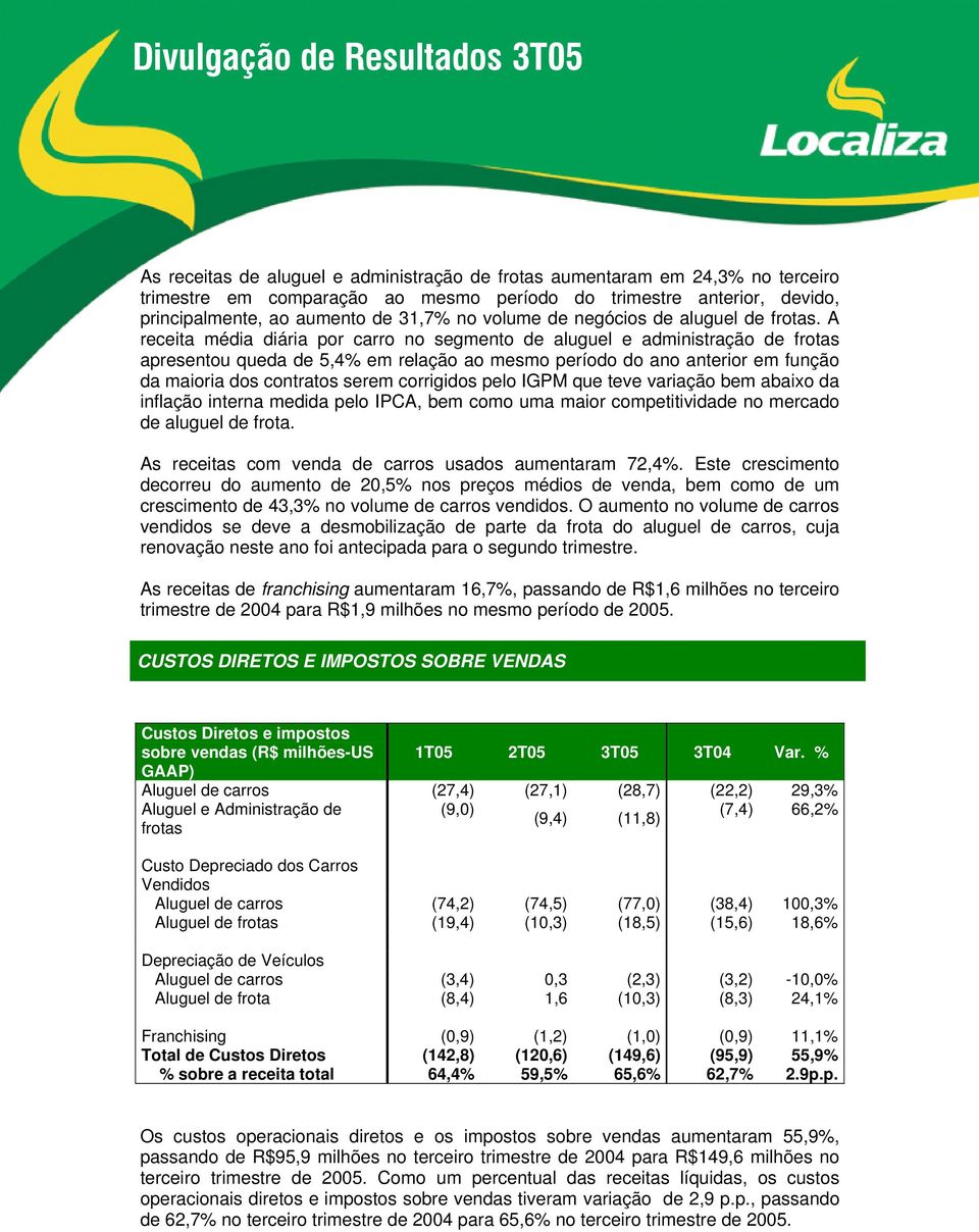 A receita média diária por carro no segmento de aluguel e administração de frotas apresentou queda de 5,4% em relação ao mesmo período do ano anterior em função da maioria dos contratos serem