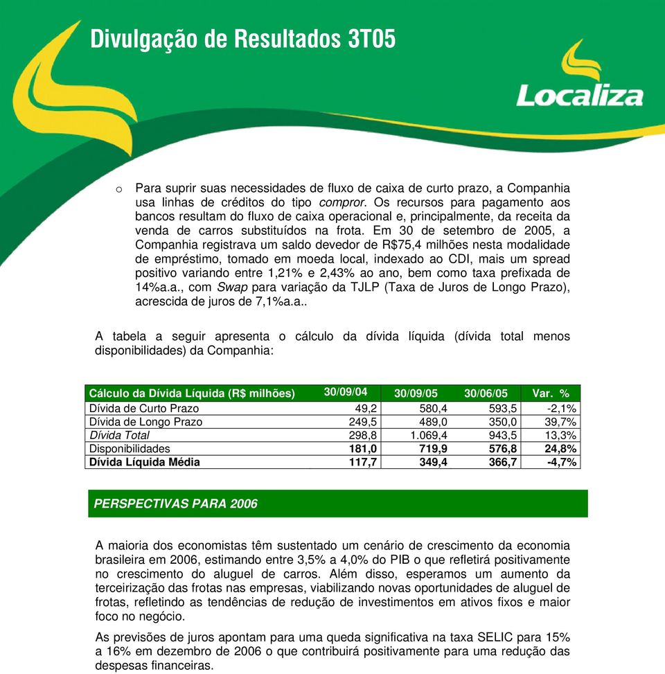 Em 30 de setembro de 2005, a Companhia registrava um saldo devedor de R$75,4 milhões nesta modalidade de empréstimo, tomado em moeda local, indexado ao CDI, mais um spread positivo variando entre