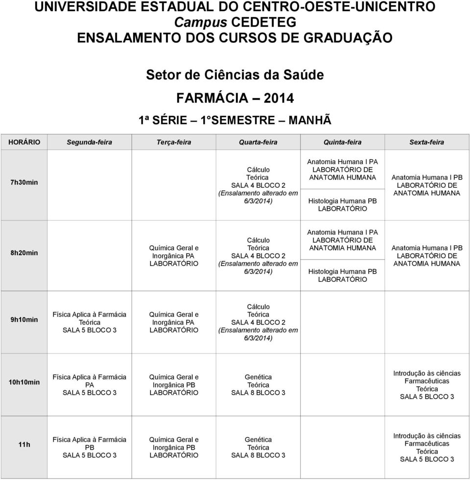 ANATOMIA HUMANA Histologia Humana PB Anatomia Humana I PB DE ANATOMIA HUMANA 9h10min Física Aplica à Farmácia Inorgânica PA Cálculo SALA 4 BLOCO 2 (Ensalamento