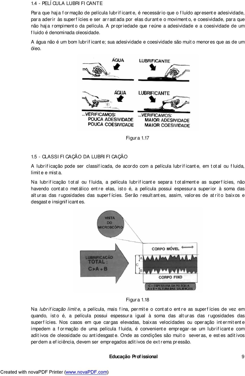 A água não é um bom lubrificante; sua adesividade e coesividade são muito menores que as de um óleo. Figura 1.17 1.