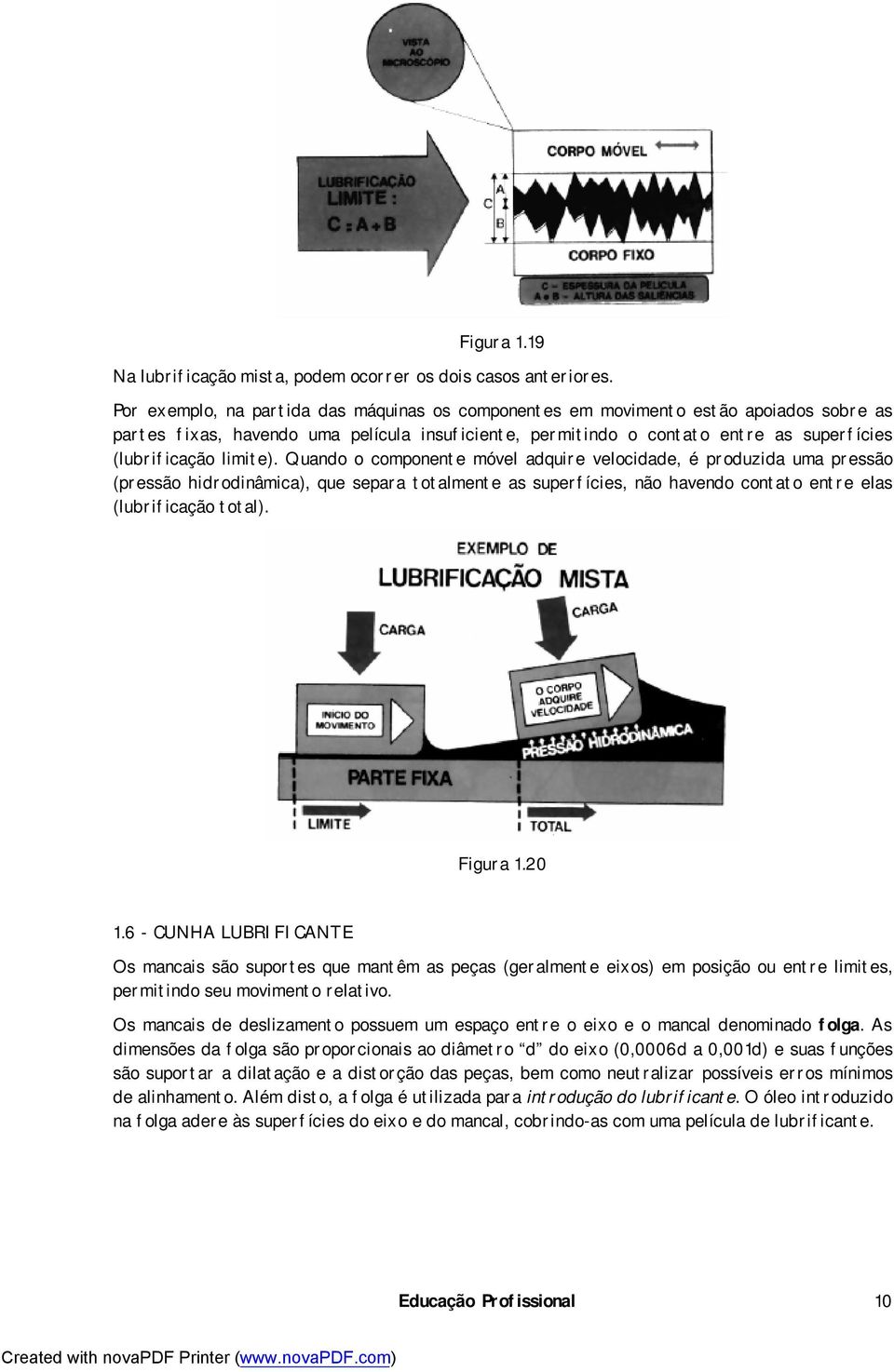 limite). Quando o componente móvel adquire velocidade, é produzida uma pressão (pressão hidrodinâmica), que separa totalmente as superfícies, não havendo contato entre elas (lubrificação total).