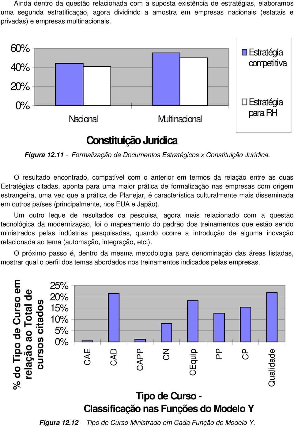 O resultado encontrado, compatível com o anterior em termos da relação entre as duas Estratégias citadas, aponta para uma maior prática de formalização nas empresas com origem estrangeira, uma vez